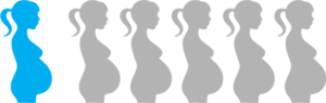 unplanned_pregnancy_teens Unplanned pregnancy statistics