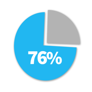 pornography_info1 pornography_info1